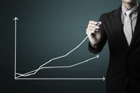 Business Valuation 